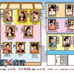 《終極X宿舍》超腦補室友組合～我可以偷偷躲衣櫃嗎