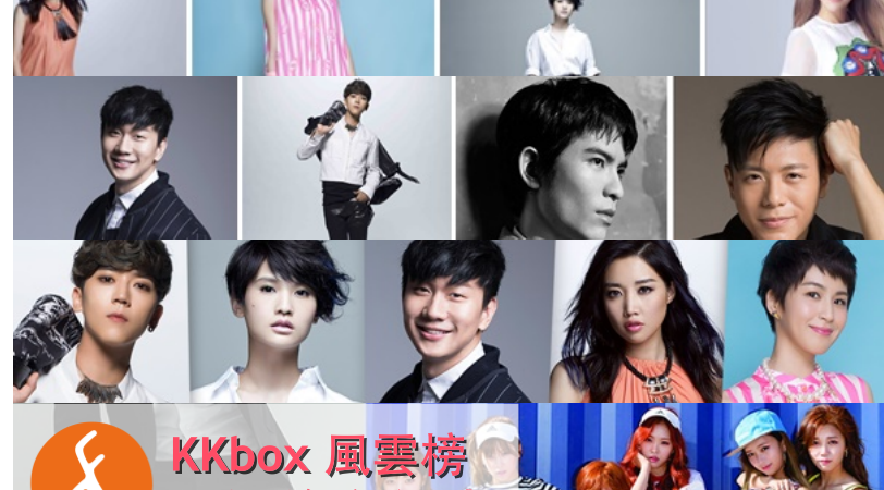 【KKbox 小編後台記事】KKbox 風雲榜  Bii、SpeXial、蕭敬騰、Apink要來啦！