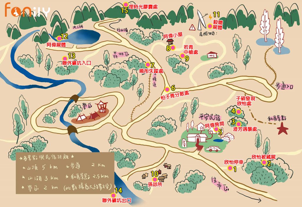 圖 / 摘自天黑請閉眼台視官網，Fanily製圖
